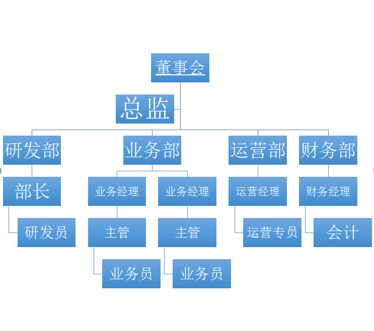 _Q%JN9)BPDI}2ZFN@$)FM]Y